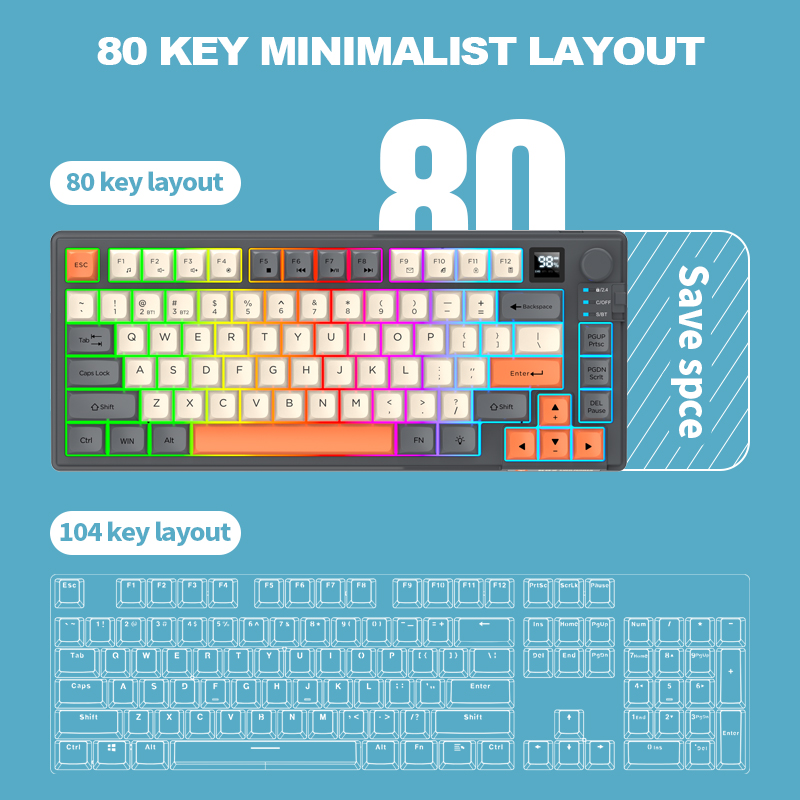 Combo clavier et souris de jeu - Gaming Keyboard And Mouse Wireless avis et prix