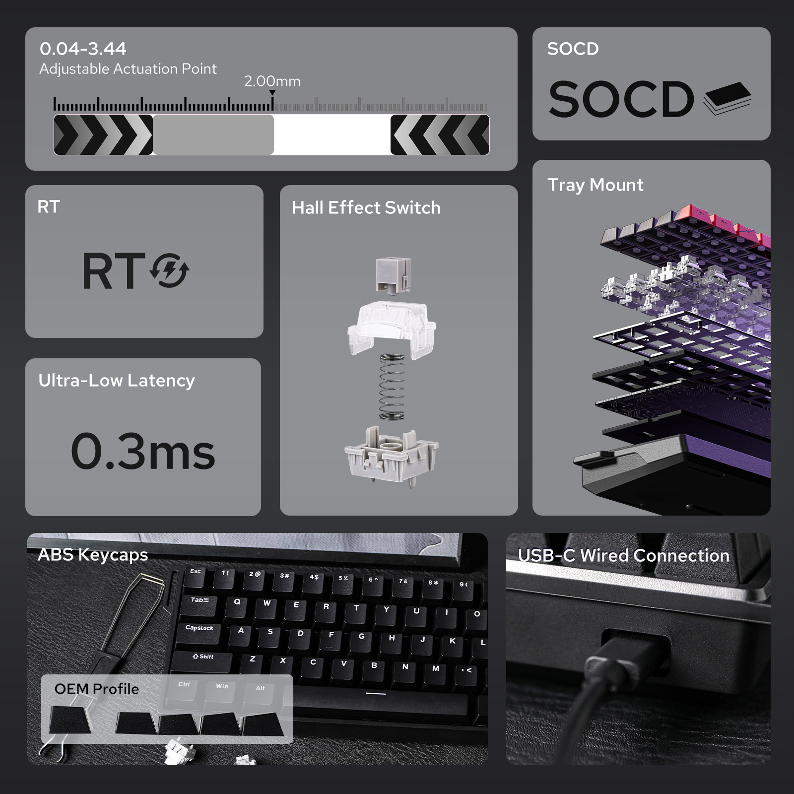 Clavier mécanique personnalisé - Gaming Keyboard Hall Effect Switches avis et prix