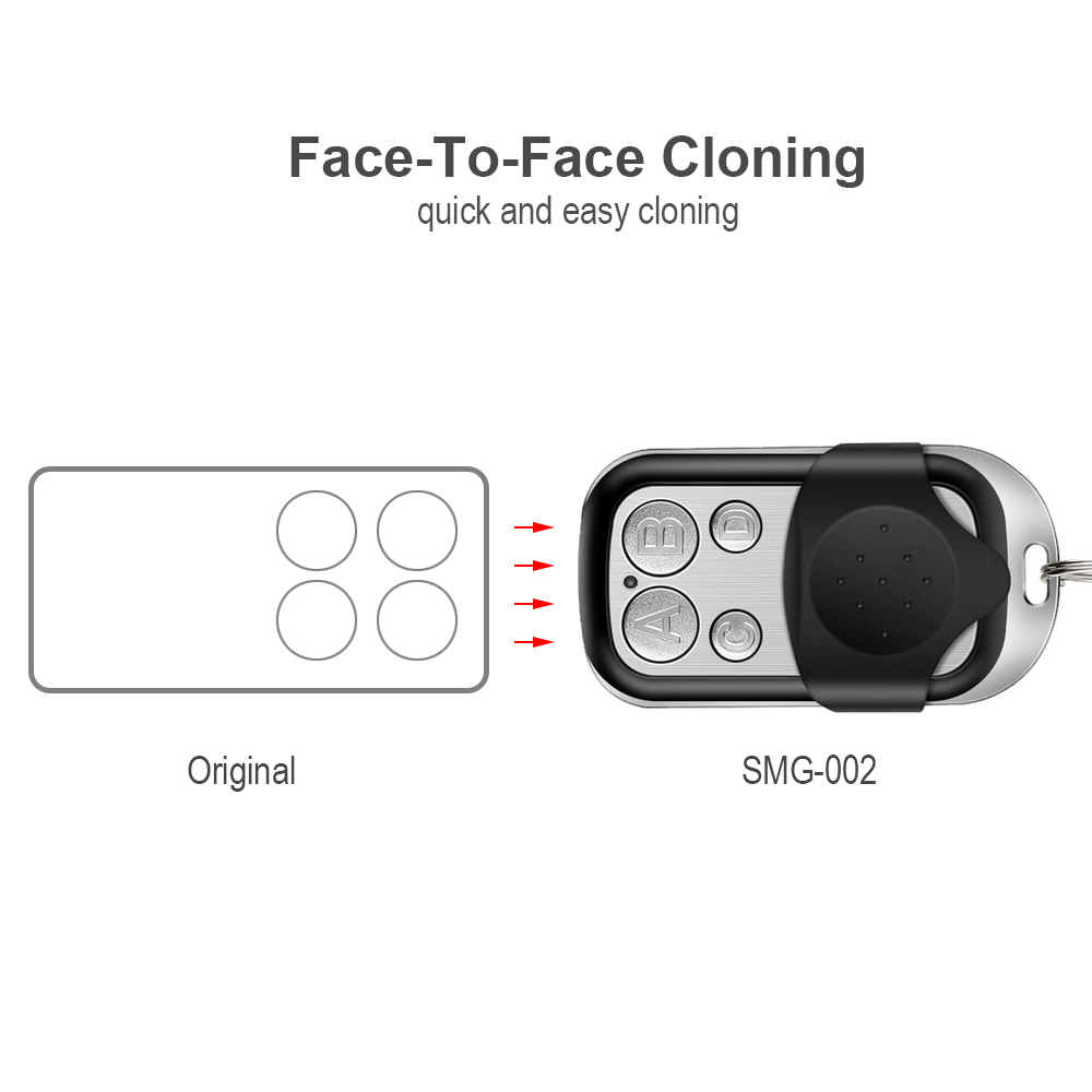 Télécommande de porte de garag - Switch Opener Tool avis et prix