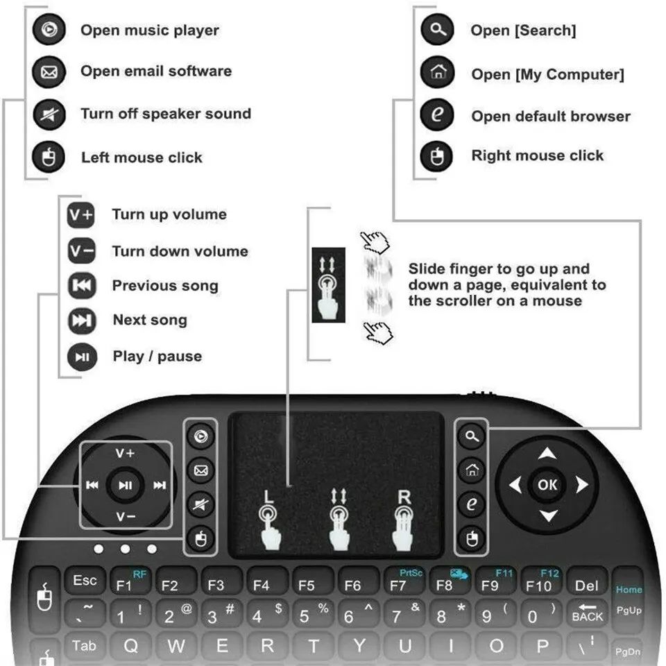 Mini clavier sans fil 2.4GHz,  - Gaming Keyboard Wireless avis et prix